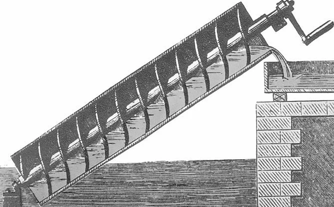 Bơm trục vít Archimedes