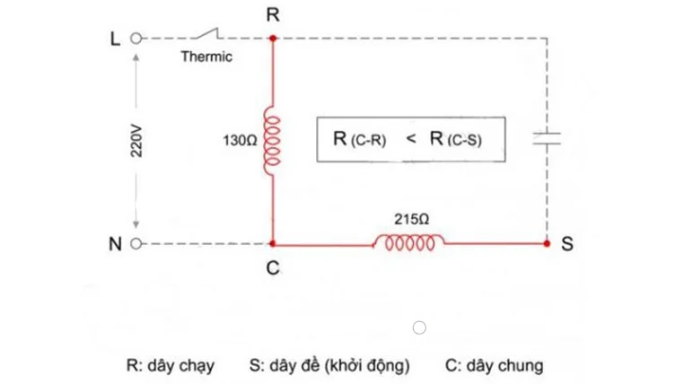 Đấu bơm hỏa tiễn 1 Pha  2