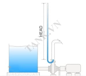 Công thức tính áp suất công thức tính áp suất