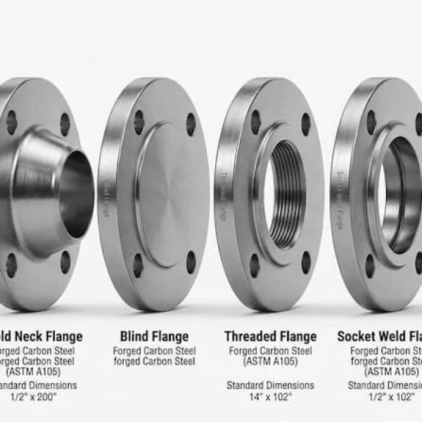 Flange Type Là Gì? Các Loại Mặt Bích Phổ Biến Và Cách Chọn
