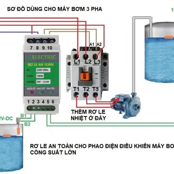 Cách Làm Máy Bơm Nước Tự Động