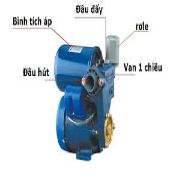 Máy bơm nước không chạy
