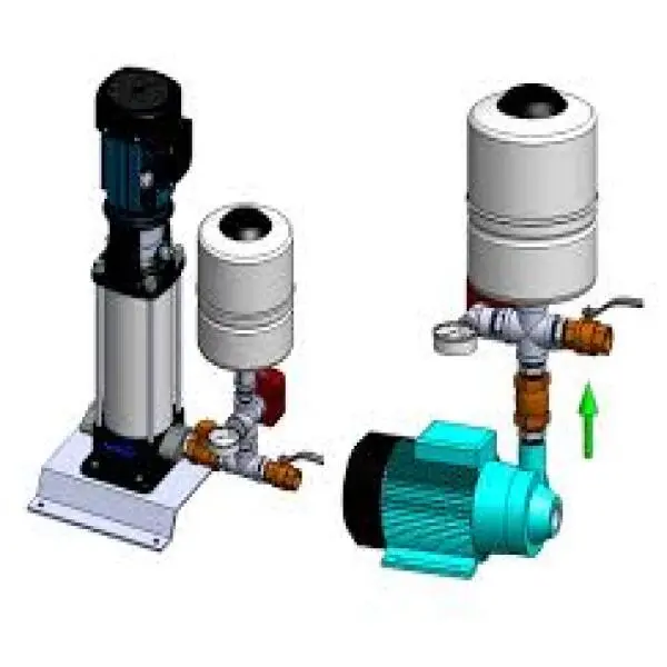 Smoothflow pumps