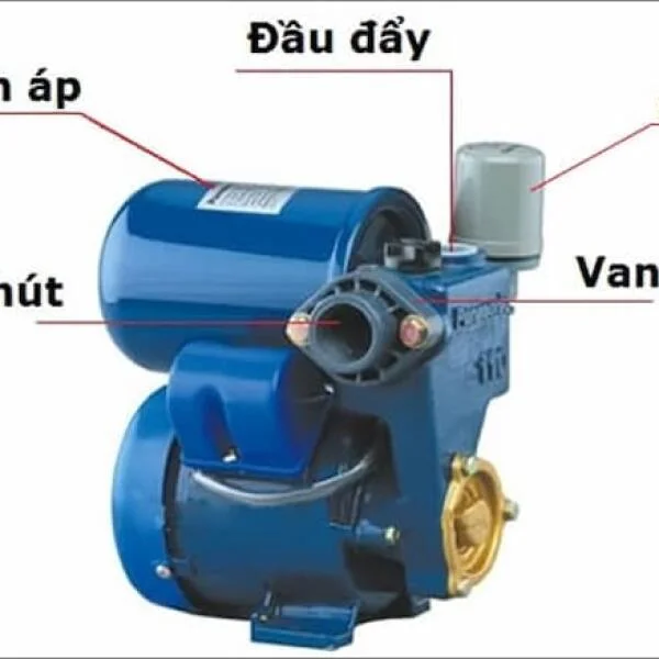 Nguyên Lý Hoạt Động Máy Bơm Tăng Áp
