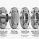 flange-type-1jpg-1