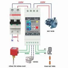 Hình ảnh minh họa 1