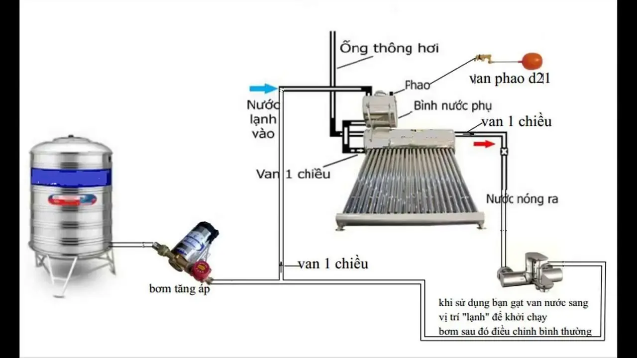 Hình ảnh minh họa (2)