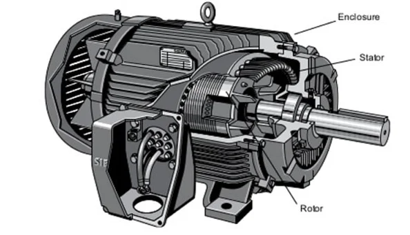 Chuyển Motor 1 pha thành 3 pha 2