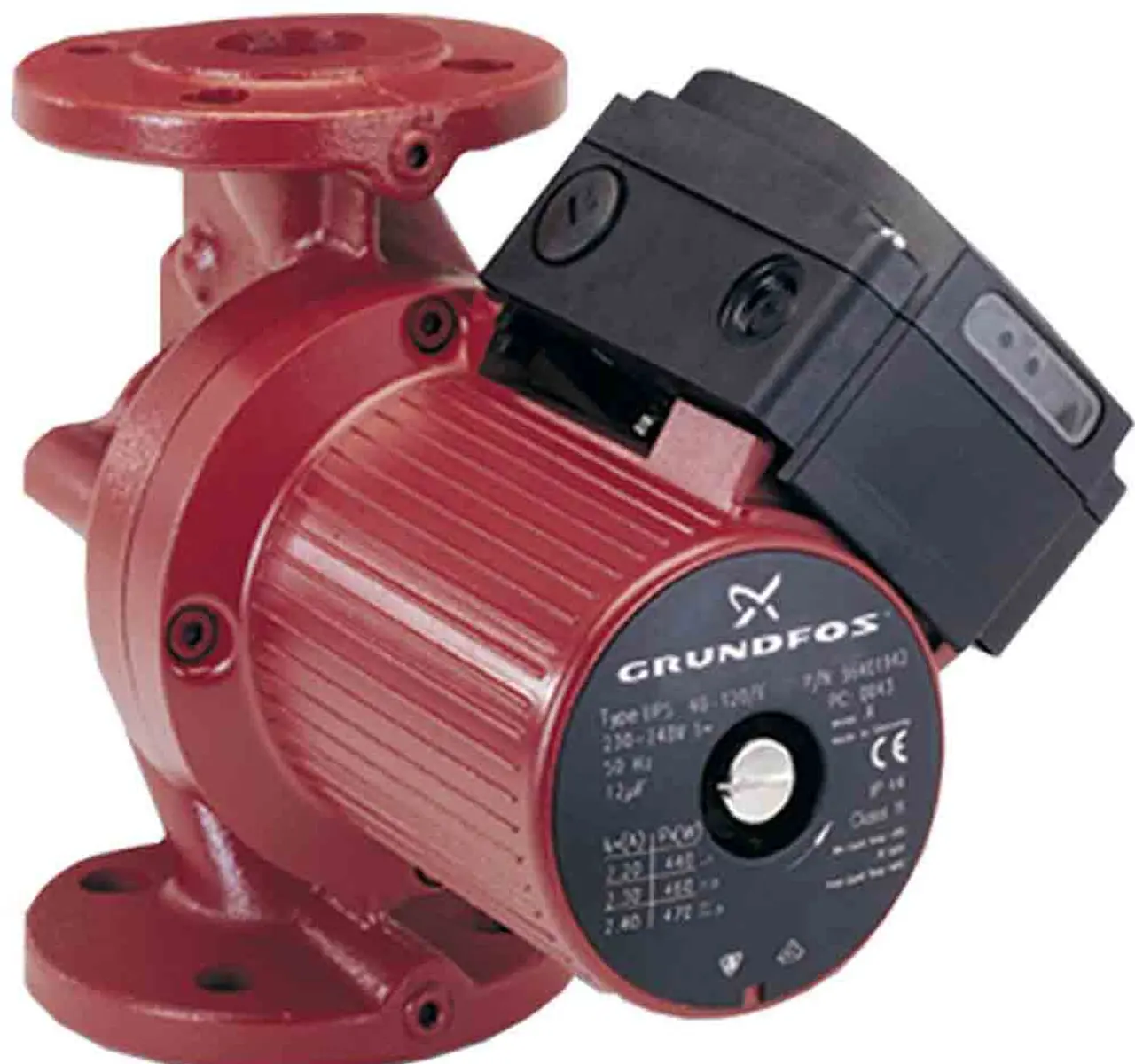 Circulation Pump