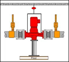 httpstank.vnin-line-pump.html-1