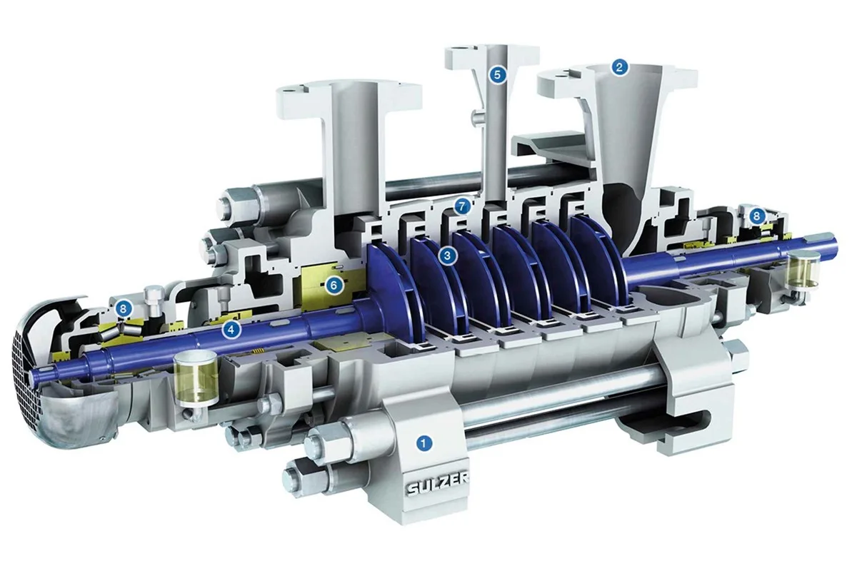 mc_high_pressure_pump_cutaway_hot_spot