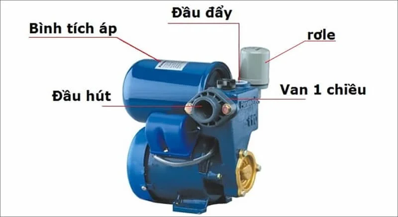 Hình ảnh minh họa (1)