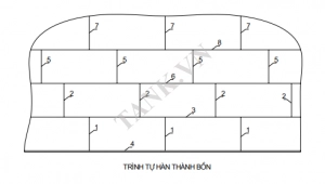 Hình 10. Phương pháp gông và căn chỉnh độ thẳng đứng thành bồn lớp 1.