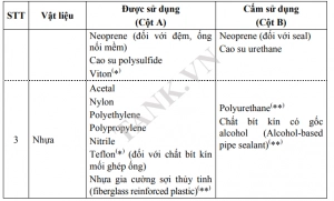 Hình ảnh tham khảo