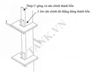 Hình 11. Phương pháp gá lắp và căn chỉnh độ thẳng đứng thành bồn các lớp trên