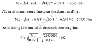 Công thức mômen