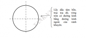 Hình 5. Hình vẽ phác hoạ việc lấy dấu trước khi lắp tấm vành khuyên.