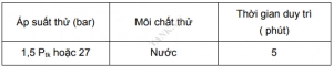 Bảng 1. Áp suất thử, thời gian duy trì áp suất thử