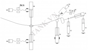 Bố trí các thiết bị thủy lực