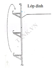 Bước 7: Cứ tiếp tục như vậy đến khi lắp đến đỉnh.