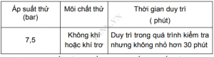 Bảng 2. Áp suất, môi chất và thời gian duy trì thử kín