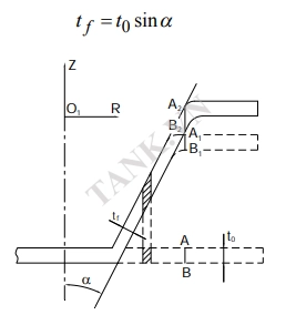 Sơ đồ  có biến mỏng chi tiết hình côn